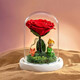 RoseBox生日禮物女小王子玫瑰花結(jié)婚【永生花】七夕情人節(jié)送女友高級實用