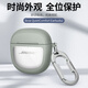 絲睿奇適用Bose QC消噪耳塞Ultra耳機套BOSE大鯊二代/三代/四代保護套簡(jiǎn)約透明bose藍牙耳機保護殼防摔殼 香緹綠 Bose QC Ultra/QC Earbuds