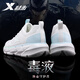 特步（XTEP）男鞋運(yùn)動鞋子男夏季新款跑步鞋氫風(fēng)科技跑鞋夏季網(wǎng)面透氣老爹鞋 蘭色 42