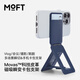 MOFT適用iphone16/Plus/Pro/Pro Max直播拍攝自拍磁吸多功能手機蘋果15/14支架三角無線充兼容magsafe 海軍藍（卡包款）