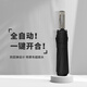 OUC.雨傘全自動折疊傘防回彈男士10骨雙人晴雨傘便攜加厚學(xué)生雨傘女士 睿智黑【超厚抗暴雨】