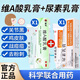 【官方正品】臣功 維A酸乳膏 改善痘痘藥膏修復黑頭粉刺去閉口青春痘痤瘡雞皮黑色素 【去雞皮膚 關(guān)節(jié)黑】1盒維A酸乳膏+1盒尿素乳膏