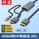 碩盟 hdmi轉dp線(xiàn)hdmi轉接dp公轉母轉接頭高刷轉換器2k臺式機筆記本外接顯示器4k主機轉接屏幕8k視頻線(xiàn) 【2k240hz 1米】hdmi2.1轉dp1.4