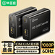 畢亞茲HDMI KVM延長(cháng)器60米 單網(wǎng)線(xiàn)hdmi轉RJ45網(wǎng)絡(luò )傳輸器USB鍵盤(pán)鼠標延長(cháng)信號放大器 HDMI KVM延長(cháng)器60米 支持鍵鼠KVM47
