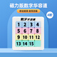大眼小娃4*4數字華容道磁力版兒童小學(xué)生數獨變形拼圖玩具男女孩生日禮物