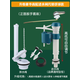 勒潔雅（LeJieYa） 老式分體馬桶水箱配件浮球進(jìn)水閥抽水排水閥坐便器水箱配件 豪華款正面扳手套裝