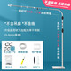 艾美特（AIRMATE）小吊扇落地支架艾美特風(fēng)扇柔風(fēng)床上固定架子落地式伸縮加粗支撐掛桿床頭橫桿宿舍用電風(fēng)扇靜音吊架 落地支架標(biāo)配（不含吊扇）