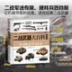 二戰武器大百科. 陸戰篇