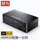 勝為HDMI分配器一拖四 電腦顯示器分屏器 4K高清視頻 1進4出視頻分屏器【兼容一拖二/一分三】HP-104