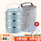 沉弗密封不銹鋼多層保溫飯盒套裝學(xué)生便當(dāng)盒兒童成人手提餐盒分格餐盒 三層藍(lán)色+保溫袋（送餐具）