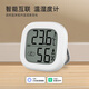 LOEASE電子溫濕度計已接入米家用室內嬰兒房藍牙智能聯(lián)動(dòng)家居傳感器溫度計 白色