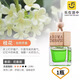 爵士貓車(chē)載香水掛件汽車(chē)香水瓶香薰車(chē)內用吊墜掛飾除異味持久清新飾品 桂花中香型【1瓶裝】