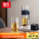 富光雙層玻璃杯 泡茶杯茶水分離杯子 高硼硅玻璃水杯商務(wù)男女士290ML