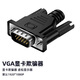Tengfei騰飛 HDMI顯卡欺騙器4K分辨率DP虛擬器擴(kuò)展屏幕電腦電視DVI顯示器假負(fù)載屏幕VGA模擬器 黑色【VGA-1080P】