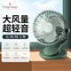 ALittleFlower電風(fēng)扇 夾子小風(fēng)扇/小臺扇/迷你USB手持便攜風(fēng)扇學(xué)生宿舍辦公室桌面小型可車(chē)載風(fēng)扇
