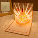米向音樂燈光3d立體生日發(fā)光賀卡蛋糕折疊生日祝?？ㄆ斩Y物送女生 燙金蛋糕+有音樂+燈光(按鈕控1