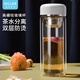 Diller男女士雙層玻璃杯高硼硅隨手杯簡約便攜耐熱泡茶杯可愛迷你水杯子 【茶水分離】白色-300ml