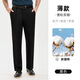 浪登休閑褲男寬松秋冬季中年直筒商務(wù)雙褶大碼純色棉質(zhì)男裝褲子 薄款 雙褶-黑色|YC059 33 (2.54尺)84.5cm