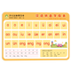 【新華正版】愛(ài)德少兒：少兒認知學(xué)習卡（5冊）漢語(yǔ)拼音字母表漢字偏旁部首筆畫(huà)筆順表乘法口訣表英語(yǔ)字母表幼小鏈接卡片掛圖寶寶卡片雙面印刷大卡大字小學(xué)生書(shū)26個(gè)字母發(fā)音表會(huì )寫(xiě)字組詞 少兒認知學(xué)習卡·漢語(yǔ)拼音