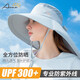 Acuc防曬帽女夏遮臉薄款防紫外線(xiàn)太陽(yáng)帽戶(hù)外騎車(chē)護頸夏天女士遮陽(yáng)帽子 氣質(zhì)灰