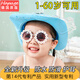 HAPAGE德國(guó)寶寶洗頭帽兒童防水護(hù)耳神器小孩成人洗發(fā)帽嬰幼兒洗澡浴帽 藍(lán)色6星皇冠洗頭帽