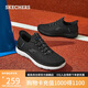 斯凱奇（Skechers）閃穿鞋男鞋秋季健步鞋軟底一腳蹬休閑運(yùn)動鞋232457