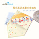 ALOE-HOME安柔百貼布相機(jī)內(nèi)膽包鏡頭包裹布單反收納布魔術(shù)收納袋switch尼康佳能保護(hù)袋P人化妝收納包 雨傘娃娃50*50cm