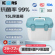 ICERS艾森斯15L專業(yè)保溫箱PU醫(yī)用抗菌冷藏箱戶外保熱車載冰箱帶溫顯