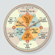 鵬創(chuàng)輕奢子午流注鐘表養(yǎng)生會(huì)所掛鐘時(shí)尚現(xiàn)代美容院十二時(shí)辰自動(dòng)對(duì)時(shí)鐘 A727金色【瑞士機(jī)芯 走時(shí)精準(zhǔn)】 14英寸 (直徑35厘米)適合客廳