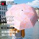 knirps德國遮陽傘超強防曬防紫外線晴雨傘手動三折黑膠抗風(fēng)太陽傘女禮物