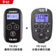 金貝（JINBEI） TR-RV2.4GHz無線引閃接收器3.5mm同步引閃插孔閃光燈攝影燈引閃附件 TR-RV+TR-V6II智能引閃器