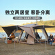 vidalido維達(dá)利多戶外折疊便攜式露營(yíng)帳篷山行一室一廳野營(yíng)鋁合金自動(dòng)架桿 山行-流沙金