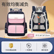 陽(yáng)光8點(diǎn)小學(xué)生書(shū)包減負護脊輕便男女孩兒童雙肩包英倫風(fēng)一到六年級背包 寶藍配粉紅（小號適合1-3年級）