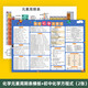 新版初中化學(xué)元素周期表掛圖注音版初三公式方程式知識(shí)點(diǎn)大全墻貼 化學(xué)元素周期表橫板+初中化學(xué)方程式 60*80(2