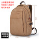 思牧男士雙肩包大容量背包休閑帆布包電腦背包旅行包初高中大學(xué)生書(shū)包 1603軍綠色