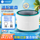 KISSAIR 適配戴森Dyson空氣凈化器過(guò)濾網(wǎng)濾芯DP01/03 HP00/01/02/03濾芯