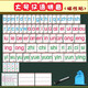 磁性漢語(yǔ)拼音教學(xué)卡片帶聲母韻母聲調全套一年級認讀教具黑板磁貼 大號拼音卡片[老師教學(xué)用]
