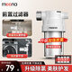 MEENA電熱水器前置過(guò)濾器濾瓶家用廚下式凈化器洗衣機水龍頭自來(lái)水花灑濾水器除氯沐浴馬桶淋浴室凈水器 1機4芯【加強除氯/除異色/異味】