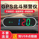 SMVP2024新款車載電子狗測(cè)速雷達(dá)安全預(yù)警儀HUD顯示時(shí)速一體機(jī)GPS 【高配】7彩燈/智能升級(jí)+手機(jī)互