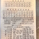 一萬(wàn)三培訓風(fēng)水布局八字擇日尋龍點(diǎn)穴化解催吉手寫(xiě)版138頁(yè)