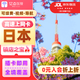 日本電話卡手機(jī)上網(wǎng)卡4G高速網(wǎng)絡(luò)含無(wú)限流量旅游sim卡包郵 7天15GB總量套餐  贈(zèng)3G無(wú)限流量