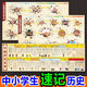 2025全新正版中國歷史掛圖大事件年代表思維導(dǎo)圖朝代順序表演化概要時(shí)間軸墻貼 歷史【3件套】