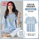 浪莎（LangSha）睡衣女夏季帶胸墊短袖長褲短褲甜美寬松加大簡約家居服三件套裝 SYC-715#藍色字母 2XL 2碼（XL，）