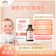 澳克力澳克力鐵Fe滴劑