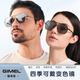 GIMEL基米樂（2025新款）偏光變色鏡日夜兩戴護(hù)眼防強(qiáng)光專業(yè)駕駛眼鏡 【雅黑框】偏光變色鏡 日夜兩戴