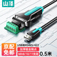 山澤 USB轉(zhuǎn)RS485/RS422轉(zhuǎn)換器 USB轉(zhuǎn)485 九針串口 485轉(zhuǎn)USB 電腦com口通信線轉(zhuǎn)接線 工業(yè)級FT232芯片 0.5米-USB轉(zhuǎn)RS485/422【雙芯片】