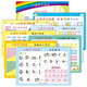 兒童學(xué)習(xí)掛圖8張 拼音拼讀訓(xùn)練卡片10以內(nèi)加減法加法乘法除法湊十法漢語(yǔ)拼音認(rèn)識(shí)數(shù)字口訣表掛圖 
