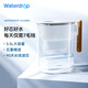 WATERDROP水滴 凈水壺濾水壺 凈水器家用 廚房自來(lái)水過(guò)濾  3.5L 一壺1芯裝 WD-PT-04  純凈白色凈水壺PT-04丨發(fā)2個(gè)濾芯 【跳動(dòng)系列 WATERDROP CHUBBY】