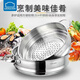 樂扣樂扣樂扣樂扣lock&lock加厚加高304不銹鋼三層蒸鍋復(fù)底28CM湯鍋多功能 蒸格單個(gè)裝 28cm