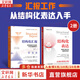結(jié)構(gòu)化表達(dá)+結(jié)構(gòu)化匯報(bào) 黃漫宇 黃漫宇 著 機(jī)械工業(yè)出版社 書籍 圖書